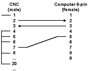 Fad9-1.gif (2491 bytes)