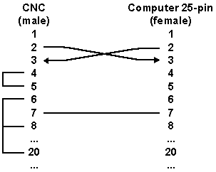 Fan0T25-1.gif (2482 bytes)