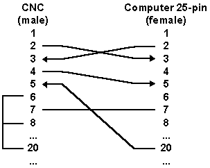 Fan0THndSk-1.gif (2707 bytes)