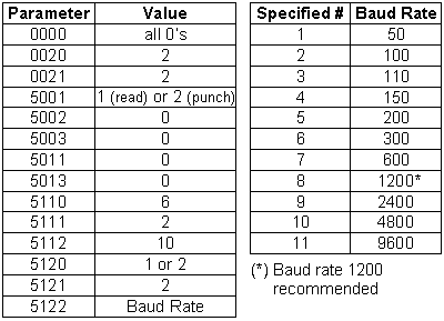 Fan10TFParam-1.gif (5828 bytes)