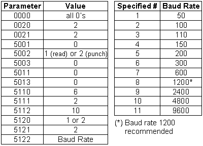 Fan10TParam-1.gif (5834 bytes)