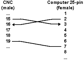 Yasn2000Gii25-1.gif (2203 bytes)