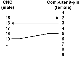 Yasn2000Gii9-1.gif (2144 bytes)