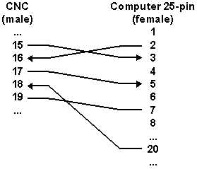 Yasn2000GiiHnkSk-1.gif (2508 bytes)