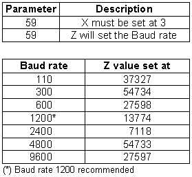 Yasn2000GiiParam-1.gif (4019 bytes)