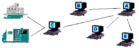 wl-network.GIF (6261 bytes)