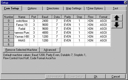 wl-setup-comsetup.GIF (26817 bytes)