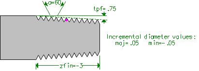 tip-thread4.GIF (2099 bytes)